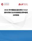 2026年中國(guó)融合蛋白類抗VEGF眼科藥物行業(yè)市場(chǎng)規(guī)模及競(jìng)爭(zhēng)格局分析報(bào)告