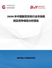 2026年中國(guó)融雪系統(tǒng)行業(yè)市場(chǎng)規(guī)模及競(jìng)爭(zhēng)格局分析報(bào)告