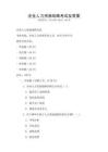 企業(yè)人力資源戰(zhàn)略考試及答案