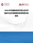 2026年中國角向雙桿球頭式關節軸承行業市場規模及競爭格局分析報告