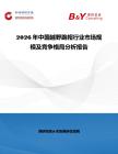 2026年中國越野跑帽行業(yè)市場規(guī)模及競爭格局分析報(bào)告