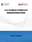 2026年中國過去幾年客船行業市場規模及競爭格局分析報告
