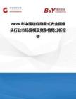 2026年中國迷你隱藏式安全攝像頭行業市場規模及競爭格局分析報告