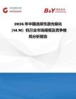 2026年中國選擇性激光熔化（SLM）機行業(yè)市場規(guī)模及競爭格局分析報告