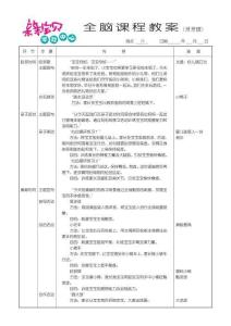 全腦開發教案0-3歲 牙牙班13-18