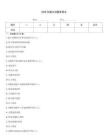 2026年建立试题库意义