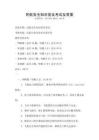 民航安全知識普及考試及答案