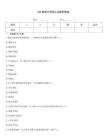 CDA數據分析師認證題庫精選