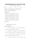 全国高等教育英语专业八级考试听力试题