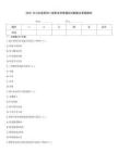 2025 年公共營養師二級職業資格模擬試題集及答案解析
