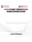 2026年中國舌下膜噴霧劑行業市場規模及競爭格局分析報告
