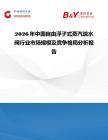 2026年中國自由浮子式蒸汽疏水閥行業市場規模及競爭格局分析報告