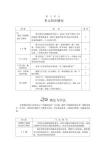 第8單元 單元教學(xué)設(shè)計(jì) 2026統(tǒng)編版三年級(jí)語(yǔ)文下冊(cè)