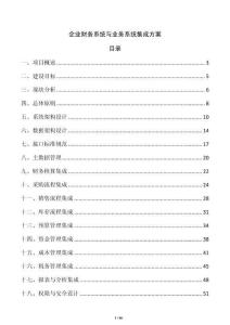 企业财务系统与业务系统集成方案