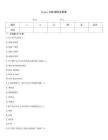 Cisco CCNA題庫及答案
