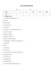 2026年减分题库及答案