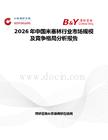 2026年中國(guó)米塞林行業(yè)市場(chǎng)規(guī)模及競(jìng)爭(zhēng)格局分析報(bào)告