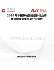 2026年中國聯軸器橡膠件行業市場規模及競爭格局分析報告