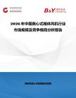 2026年中國離心式箱體風機行業市場規模及競爭格局分析報告