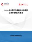 2026年中國穴位棒行業(yè)市場規(guī)模及競爭格局分析報告