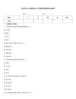 2026年公共營(yíng)養(yǎng)師之三級(jí)營(yíng)養(yǎng)師題庫(kù)含答案