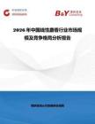2026年中国线性麝香行业市场规模及竞争格局分析报告
