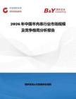 2026年中国羊肉串行业市场规模及竞争格局分析报告