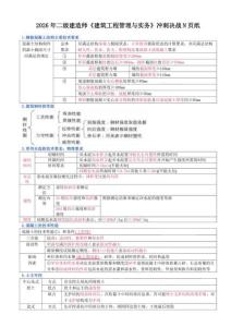 2026年二建《建筑》考前N页纸