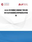 2026年中國聚乙烯醇縮丁醛分散體行業市場規模及競爭格局分析報告