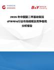 2026年中國聚二甲基硅氧烷(PDMS)行業市場規模及競爭格局分析報告