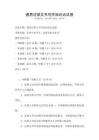 通用法律文書寫作知識點試卷