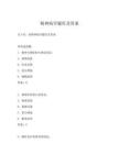 精神病学题库及答案