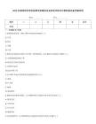 2026年淮阴师范学院招聘专职辅导员及体育学院专任教师笔试备考题库附