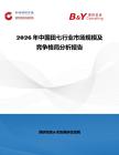 2026年中國田七行業(yè)市場規(guī)模及競爭格局分析報告