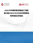 2026年中國甲基丙烯酸叔丁基氨基乙酯(TBAEMA)行業市場規模及競爭格局分析報告