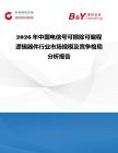 2026年中國電信號(hào)可擦除可編程邏輯器件行業(yè)市場規(guī)模及競爭格局分析報(bào)告