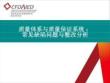 國家局質(zhì)量體系整改課件