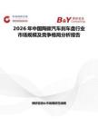 2026年中國(guó)陶碳汽車剎車盤行業(yè)市場(chǎng)規(guī)模及競(jìng)爭(zhēng)格局分析報(bào)告