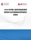 2026年中國人造材料組成的骨縫填充物行業市場規模及競爭格局分析報告