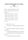 互聯(lián)網(wǎng)+時代創(chuàng)新創(chuàng)業(yè)模式2025年試卷及答案