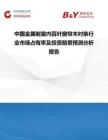中国金属制室内百叶窗帘木衬条行业市场占有率及投资前景预测分析报告