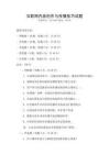 互聯網內容創作與傳播技巧試題