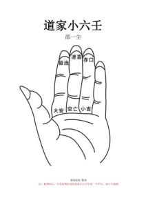 道家小六壬全集內容（理論基礎）(1)