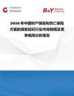 2026年中國(guó)財(cái)產(chǎn)保險(xiǎn)和傷亡保險(xiǎn)方面的保險(xiǎn)經(jīng)紀(jì)行業(yè)市場(chǎng)規(guī)模及競(jìng)爭(zhēng)格局分析報(bào)告