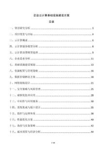 企业云计算基础设施建设方案