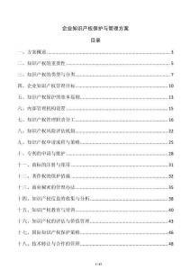 企業知識產權保護與管理方案