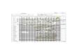 零件品質保證展開計劃