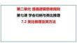 高二政治7.2类比推理及其方法课件