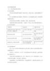 突發問題現場處置
