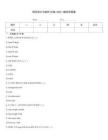 網頁設計與制作(HTML+CSS)-題庫帶答案